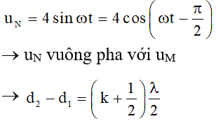 35 câu trắc nghiệm Sóng cơ và sự truyền sóng cơ (có đáp án) (ảnh 20)