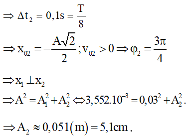 35 câu trắc nghiệm Tổng hợp hai dao động điều hóa cùng phương (có đáp án) (ảnh 66)