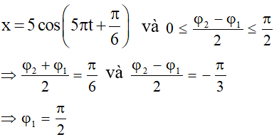 35 câu trắc nghiệm Tổng hợp hai dao động điều hóa cùng phương (có đáp án) (ảnh 68)