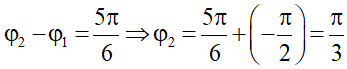 35 câu trắc nghiệm Tổng hợp hai dao động điều hóa cùng phương (có đáp án) (ảnh 87)