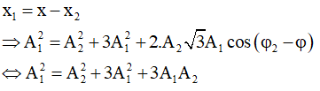 35 câu trắc nghiệm Tổng hợp hai dao động điều hóa cùng phương (có đáp án) (ảnh 104)