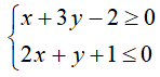 33 câu trắc nghiệm Bất phương trình bậc nhất hai ẩn (có đáp án) (ảnh 23)