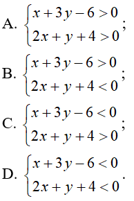 33 câu trắc nghiệm Bất phương trình bậc nhất hai ẩn (có đáp án) (ảnh 29)