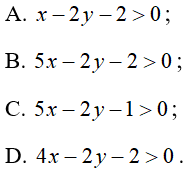 33 câu trắc nghiệm Bất phương trình bậc nhất hai ẩn (có đáp án) (ảnh 34)