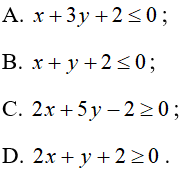 33 câu trắc nghiệm Bất phương trình bậc nhất hai ẩn (có đáp án) (ảnh 35)