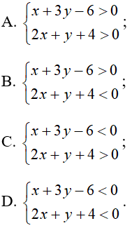 33 câu trắc nghiệm Bất phương trình bậc nhất hai ẩn (có đáp án) (ảnh 36)