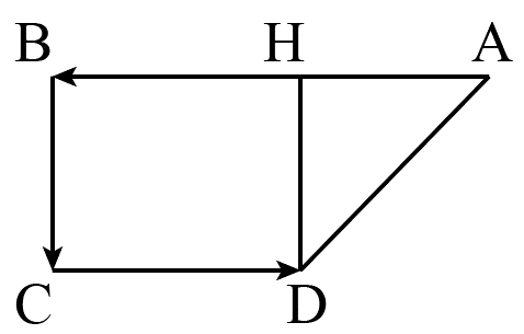 10 câu Trắc nghiệm Bài 4: Độ dịch chuyển và quãng đường đi được (Kết nối tri thức) có đáp án (ảnh 1)