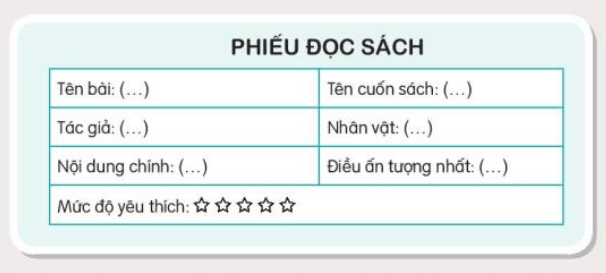  Viết phiếu đọc sách theo mẫu trong Câu 2 trang 133 sgk Tiếng Việt lớp 3 (ảnh 1)
