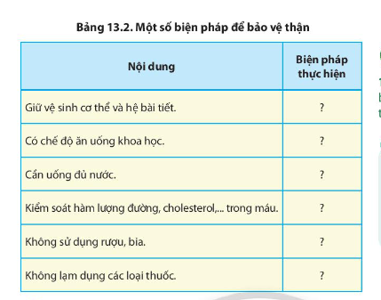 Sinh học 11 (Chân trời sáng tạo) Bài 13 : Bài tiết và cân bằng nội môi (ảnh 8)