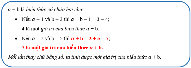 Bài 11: Biểu thức có chứa chữ (tiếp theo) Vở bài tập Toán lớp 4 (Chân trời sáng tạo) (ảnh 2)