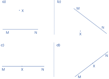 Bài 21: Hai đường thẳng vuông góc. Vẽ hai đường thẳng vuông góc Vở bài tập lớp 4 (Cánh diều) (ảnh 6)