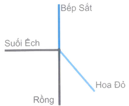 Bài 8: Góc nhọn, góc tù, góc bẹt Vở bài tập lớp 4 (Kết nối tri thức) (ảnh 15)