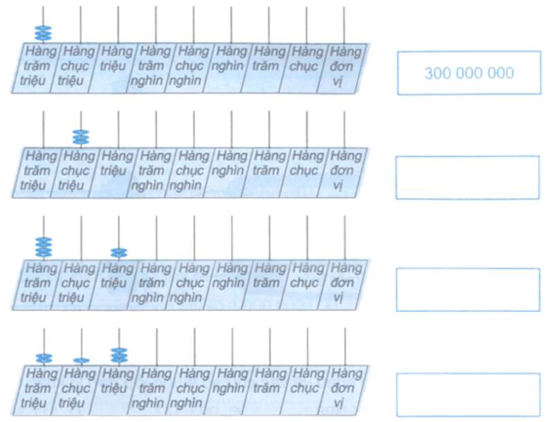 Bài 11: Hàng và lớp Vở bài tập lớp 4 (Kết nối tri thức) (ảnh 11)