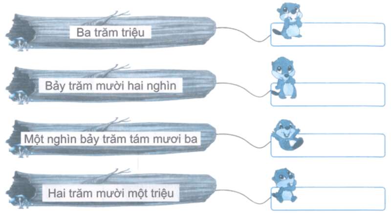 Bài 11: Hàng và lớp Vở bài tập lớp 4 (Kết nối tri thức) (ảnh 16)