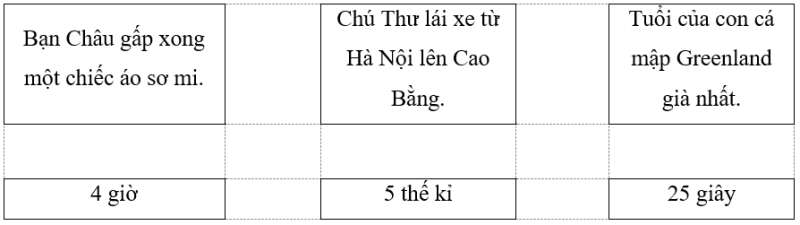  Bài 19: Giây, thế kỉ Vở bài tập lớp 4 (Kết nối tri thức) (ảnh 3)