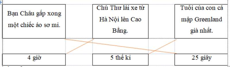  Bài 19: Giây, thế kỉ Vở bài tập lớp 4 (Kết nối tri thức) (ảnh 4)