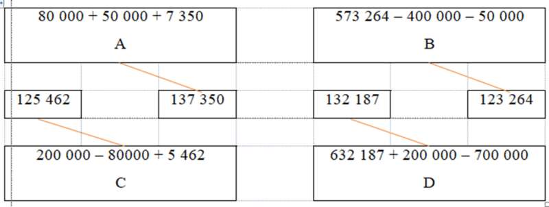 Bài 34: Ôn tập phép cộng, phép trừ Vở bài tập lớp 4 (Kết nối tri thức) (ảnh 1)