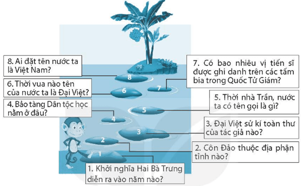 Vở bài tập Tin học lớp 4 Bài 4 (Kết nối tri thức): Tìm kiếm và trao đổi thông tin (ảnh 8)