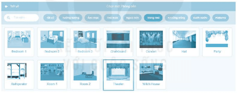 Vở bài tập Tin học lớp 4 Bài 15 (Kết nối tri thức): Tạo chương trình máy tính để diễn tả ý tưởng (ảnh 1)