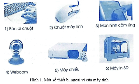 Vở bài tập Tin học lớp 4 Bài 1 (Cánh diều): Phần cứng máy tính (ảnh 1)