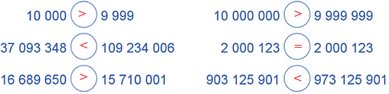 Bài 9: So sánh các số có nhiều chữ số Vở bài tập lớp 4 (Cánh diều) (ảnh 2)