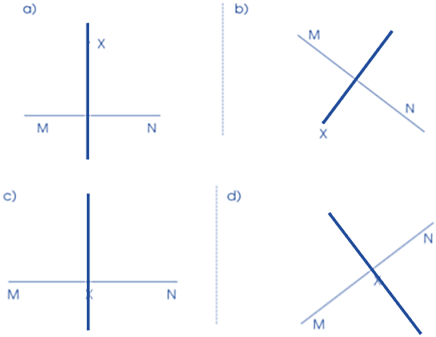 Bài 21: Hai đường thẳng vuông góc. Vẽ hai đường thẳng vuông góc Vở bài tập lớp 4 (Cánh diều) (ảnh 7)