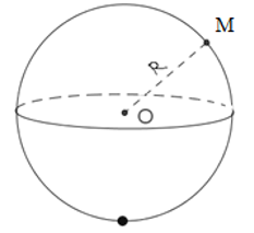 Mặt cầu (Lý thuyết + 50 bài tập có lời giải) (ảnh 2)