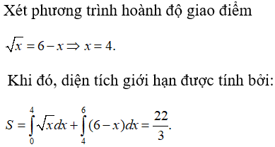 Ứng dụng của tích phân trong hình học (Lý thuyết + 50 bài tập có lời giải) (ảnh 33)