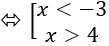 Khảo sát sự biến thiên và vẽ đồ thị của hàm số (Lý thuyết + 50 bài tập có lời giải) (ảnh 1)