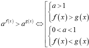  Bất phương trình mũ và lôgarit (Lý thuyết + 50 bài tập có lời giải) (ảnh 1)