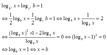 Phương trình mũ và phương trình lôgarit (Lý thuyết + 50 bài tập có lời giải) (ảnh 74)
