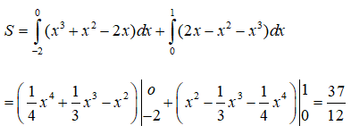 Ứng dụng của tích phân trong hình học (Lý thuyết + 50 bài tập có lời giải) (ảnh 16)
