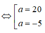 Phương trình mũ và phương trình lôgarit (Lý thuyết + 50 bài tập có lời giải) (ảnh 40)