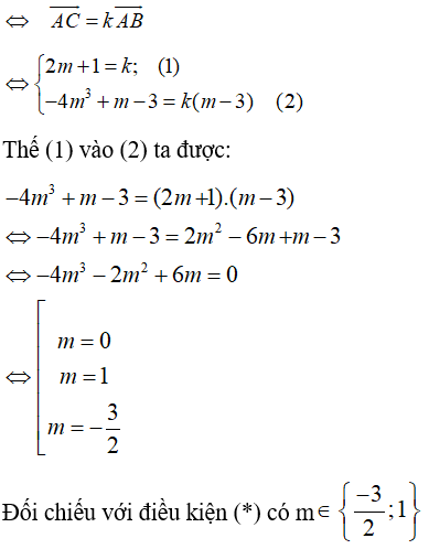 Cực trị của hàm số (Lý thuyết + 50 bài tập có lời giải) (ảnh 52)