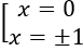 Khảo sát sự biến thiên và vẽ đồ thị của hàm số (Lý thuyết + 50 bài tập có lời giải) (ảnh 13)
