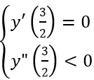 Cực trị của hàm số (Lý thuyết + 50 bài tập có lời giải) (ảnh 79)
