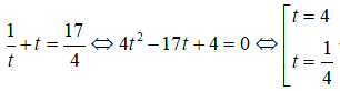 Phương trình mũ và phương trình lôgarit (Lý thuyết + 50 bài tập có lời giải) (ảnh 45)