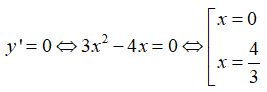 Cực trị của hàm số (Lý thuyết + 50 bài tập có lời giải) (ảnh 39)