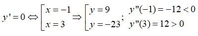 Cực trị của hàm số (Lý thuyết + 50 bài tập có lời giải) (ảnh 55)