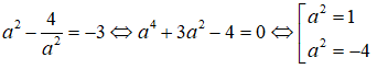 Phương trình bậc hai với hệ số thực (Lý thuyết + 50 bài tập có lời giải) (ảnh 15)