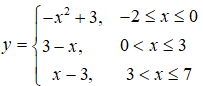 Giá trị lớn nhất và giá trị nhỏ nhất của hàm số (Lý thuyết + 50 bài tập có lời giải) (ảnh 17)