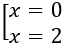 Khảo sát sự biến thiên và vẽ đồ thị của hàm số (Lý thuyết + 50 bài tập có lời giải) (ảnh 17)