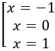 Khảo sát sự biến thiên và vẽ đồ thị của hàm số (Lý thuyết + 50 bài tập có lời giải) (ảnh 19)