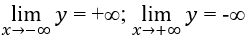 Khảo sát sự biến thiên và vẽ đồ thị của hàm số (Lý thuyết + 50 bài tập có lời giải) (ảnh 48)