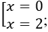 Khảo sát sự biến thiên và vẽ đồ thị của hàm số (Lý thuyết + 50 bài tập có lời giải) (ảnh 21)