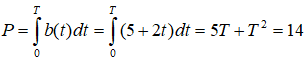 Ứng dụng của tích phân trong hình học (Lý thuyết + 50 bài tập có lời giải) (ảnh 23)