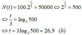 Phương trình mũ và phương trình lôgarit (Lý thuyết + 50 bài tập có lời giải) (ảnh 50)