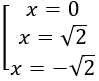Khảo sát sự biến thiên và vẽ đồ thị của hàm số (Lý thuyết + 50 bài tập có lời giải) (ảnh 52)