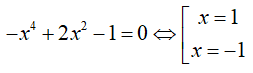 Giá trị lớn nhất và giá trị nhỏ nhất của hàm số (Lý thuyết + 50 bài tập có lời giải) (ảnh 51)
