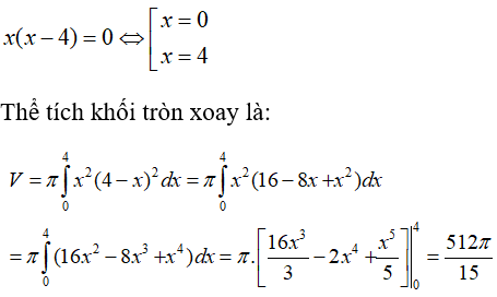 Ứng dụng của tích phân trong hình học (Lý thuyết + 50 bài tập có lời giải) (ảnh 48)